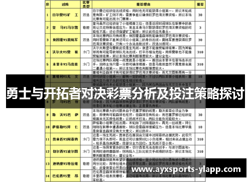 勇士与开拓者对决彩票分析及投注策略探讨