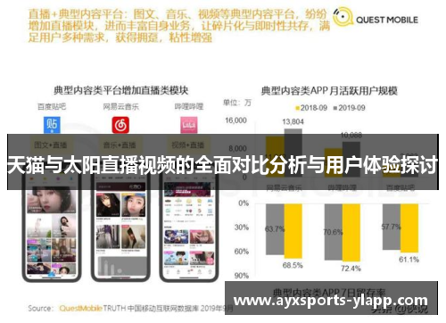 天猫与太阳直播视频的全面对比分析与用户体验探讨